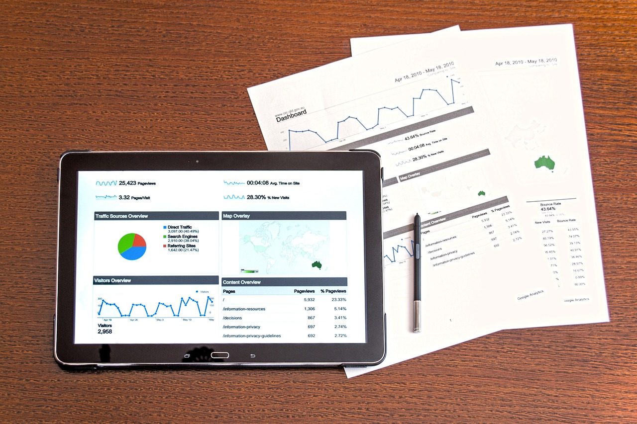 La Importancia de la Analítica en el Marketing Digital: Cómo Tomar Decisiones Basadas en Datos