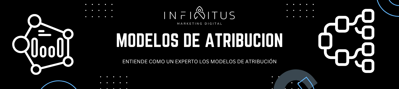 Modelos de atribución: ¿Qué son y cómo elegir el mejor para tu negocio?